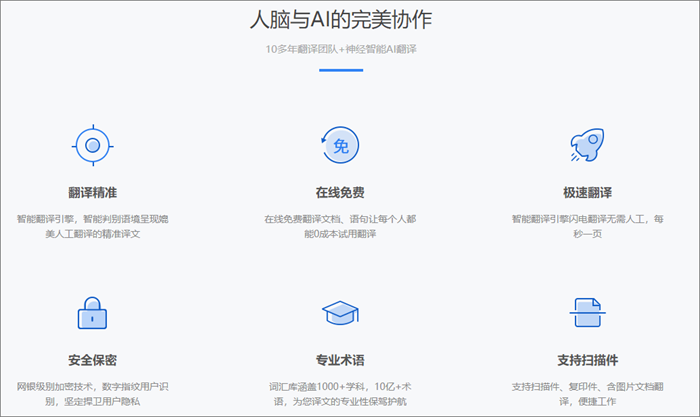 鄂爾多斯資料翻譯軟件與Word文檔翻譯全攻略